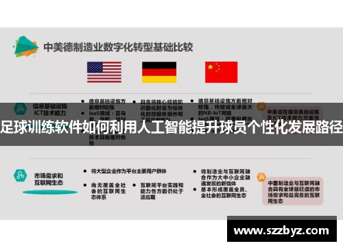 足球训练软件如何利用人工智能提升球员个性化发展路径